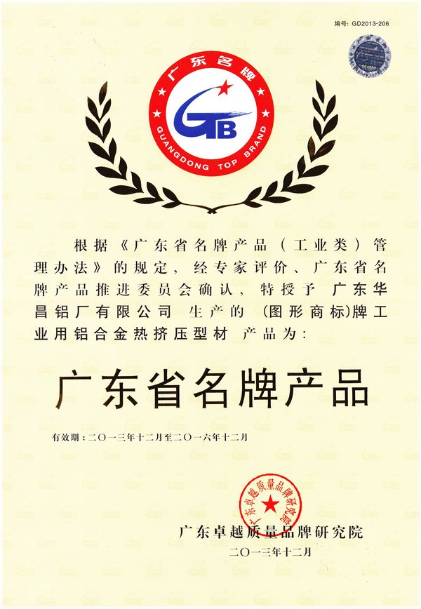 華昌鋁業(yè)喜獲廣東省名牌產(chǎn)品雙榮譽(yù)稱號(hào)