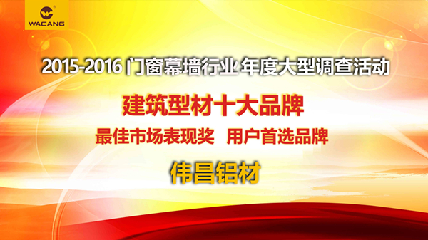 偉昌鋁材囊括門窗幕墻行業(yè)年度《建筑型材十大品牌》等三大重量級獎項！