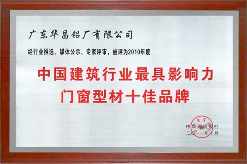 我公司榮獲“中國建筑行業(yè)最具影響力門窗型材十佳品牌”稱號