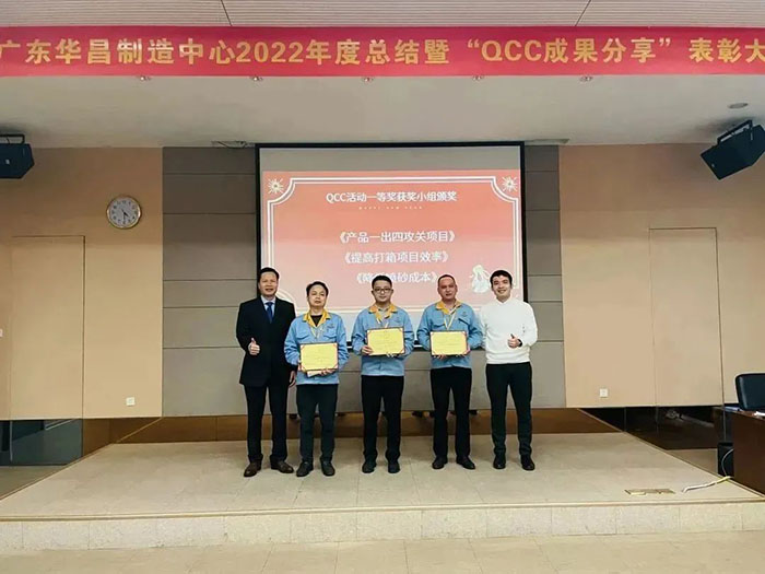 QCC活動一等獎獲獎小組