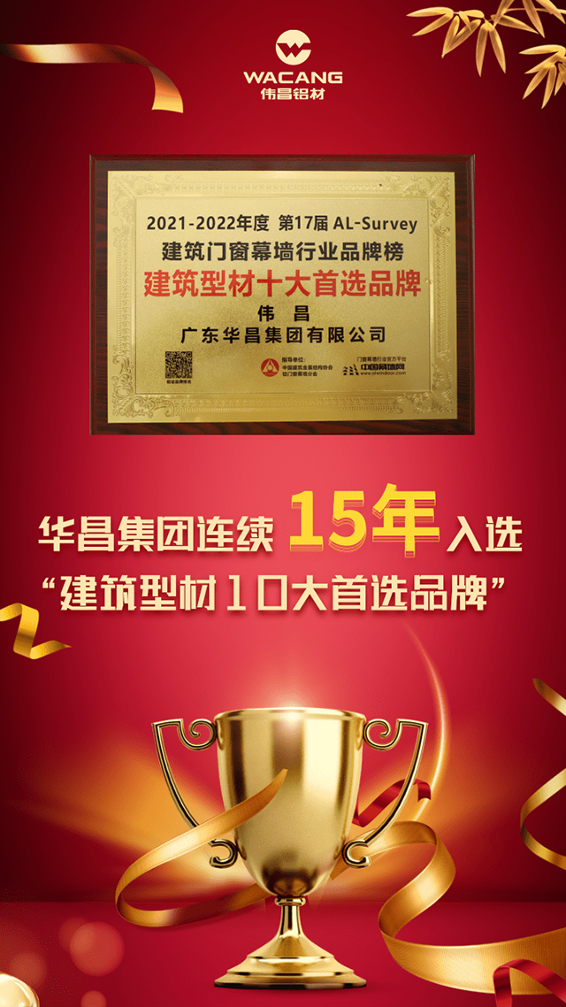 華昌集團連續(xù)15年入選“建筑型材十大首選品牌”。