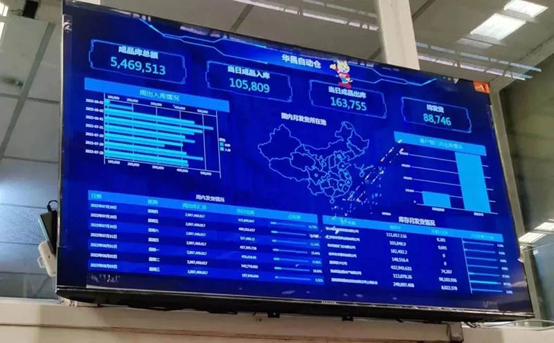 實力登榜!廣東華昌集團有限公司獲評2022年佛山市數(shù)字化智能化示范車間