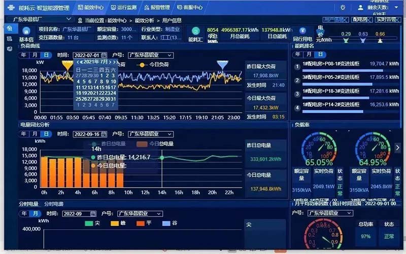 實力登榜!廣東華昌集團有限公司獲評2022年佛山市數(shù)字化智能化示范車間