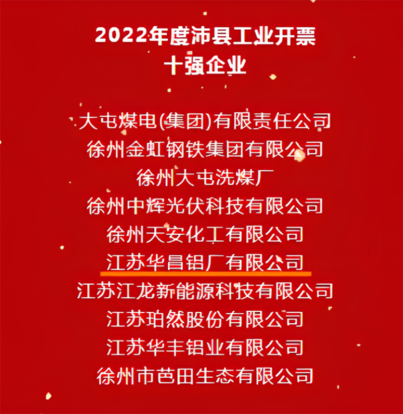 喜報(bào)|沛縣2022年度高質(zhì)量發(fā)展總結(jié)表彰大會(huì),江蘇華昌鋁廠有限公司榮獲多項(xiàng)榮譽(yù)