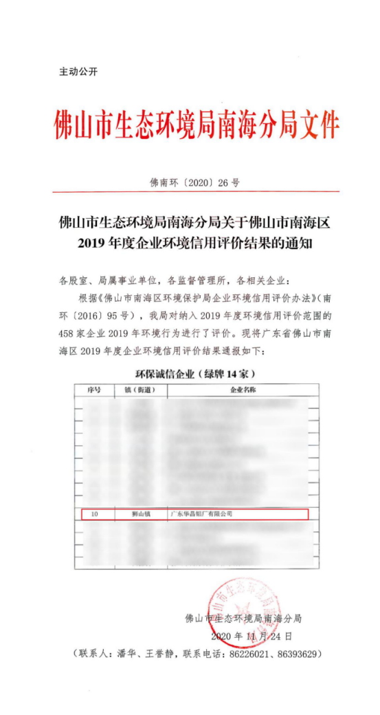 喜報！華昌鋁業(yè)榮獲2019年度環(huán)保誠信企業(yè)（“綠牌”）稱號