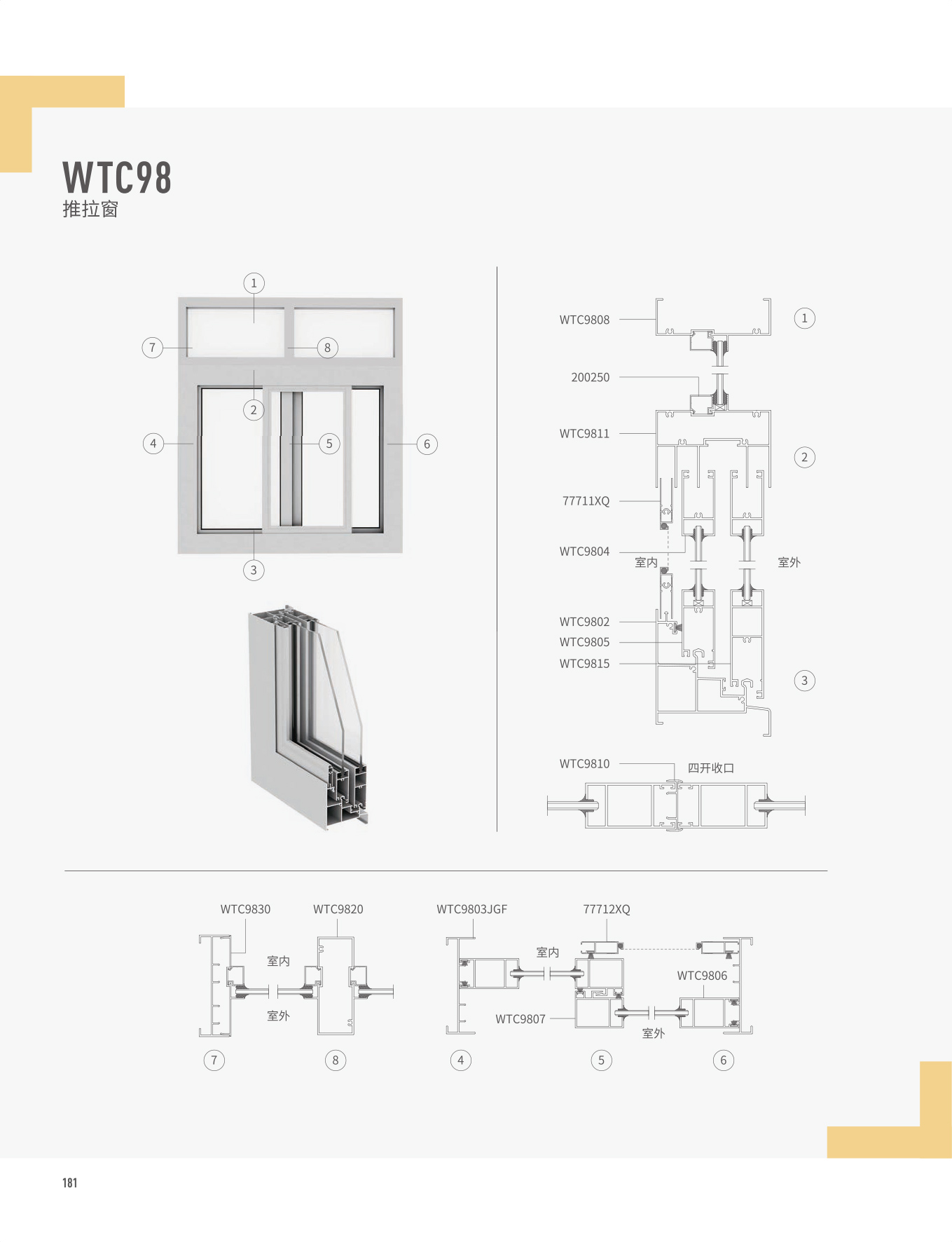 WTC98推拉窗