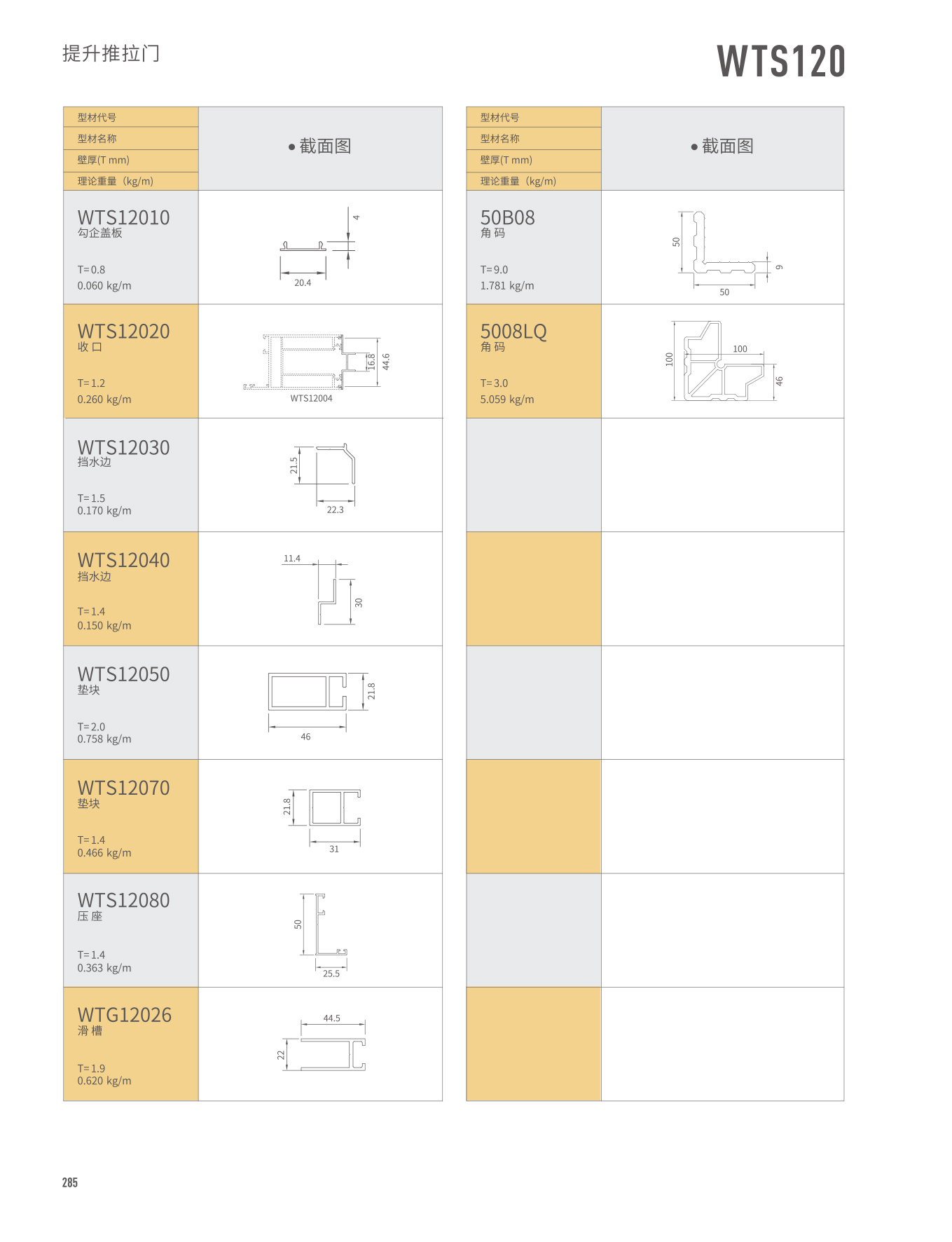 WTS120提升推拉門