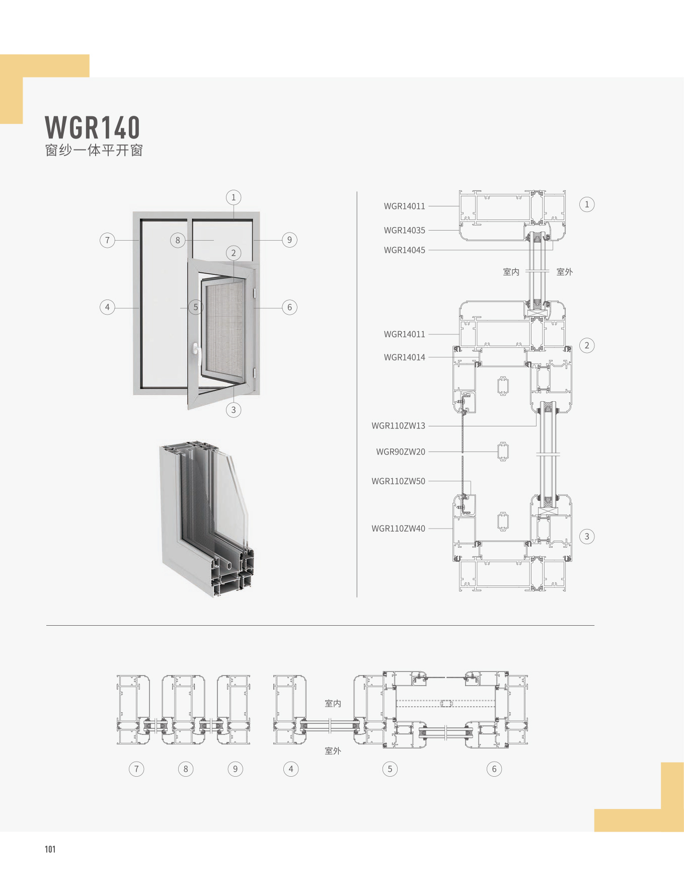 WGR90/140窗紗一體平開(kāi)窗