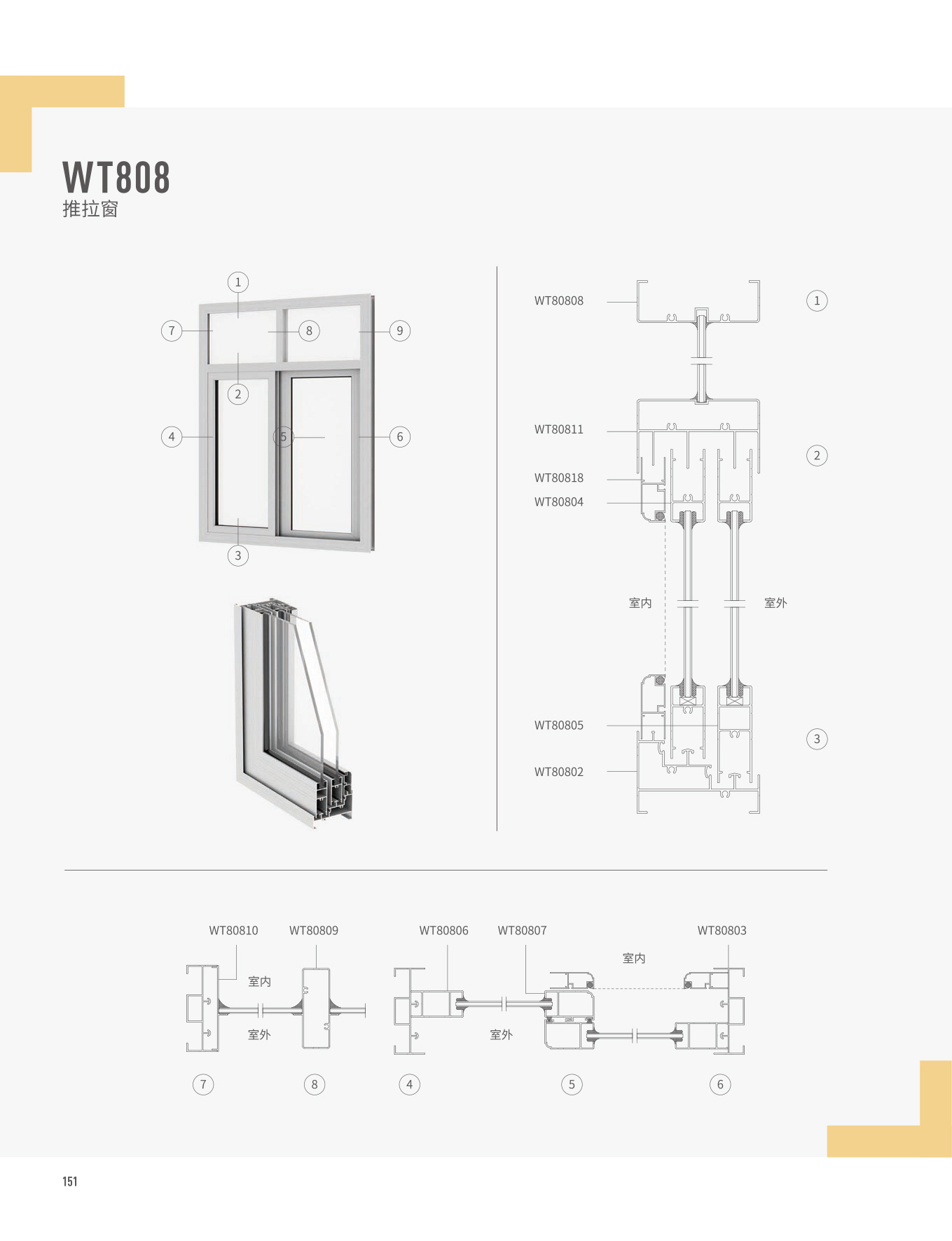 WT808推拉窗