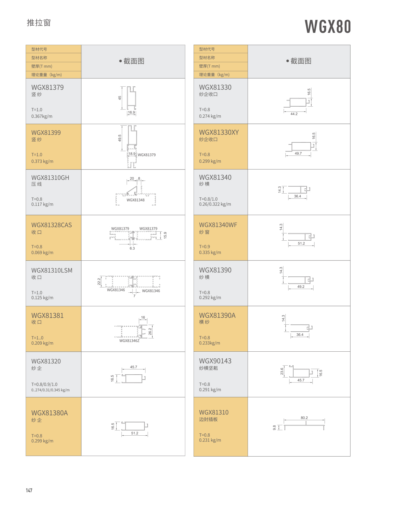 WGX80推拉窗
