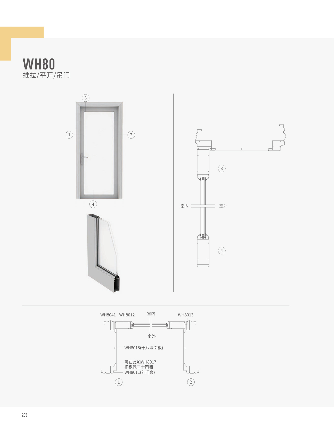 WH80推拉/平開/吊門