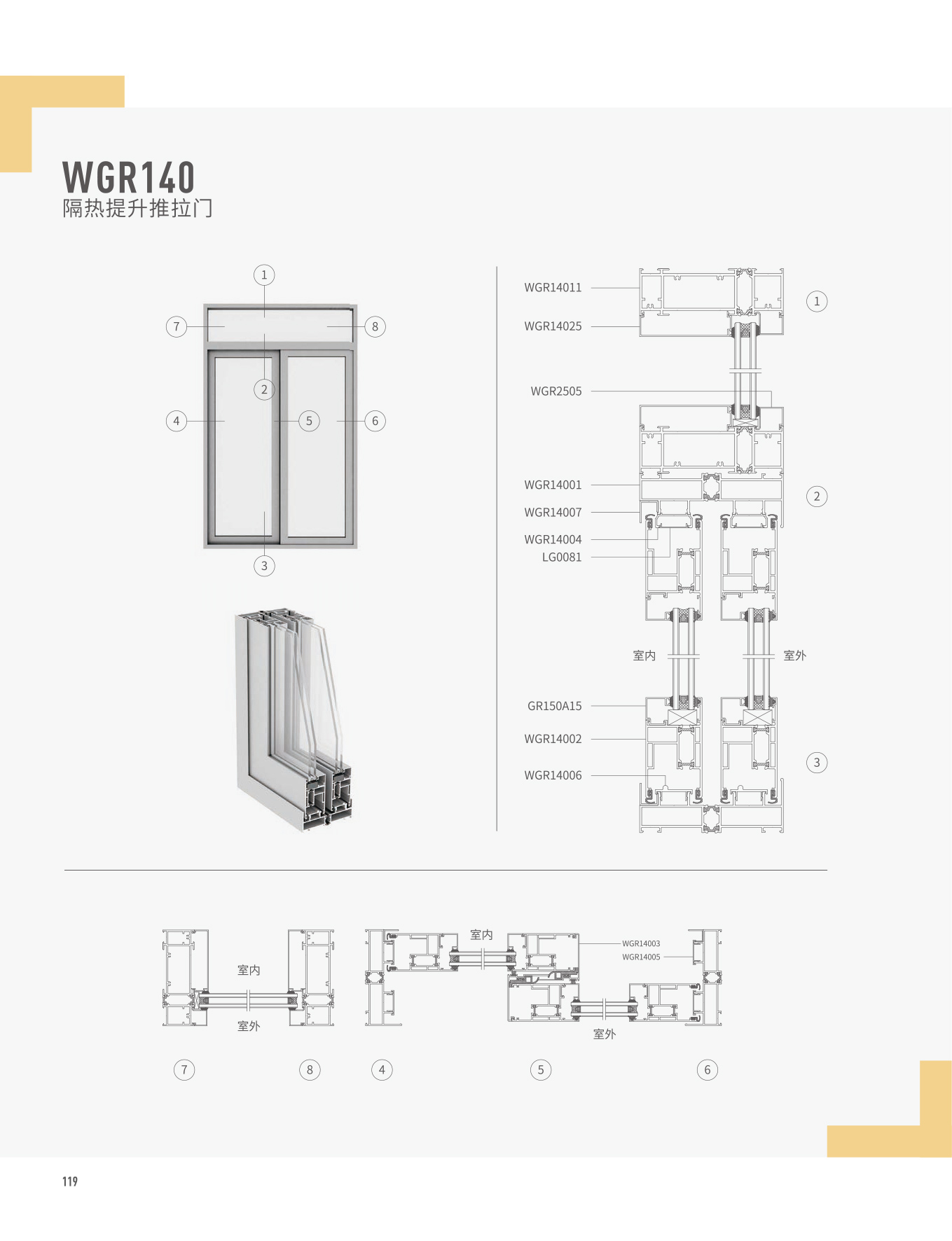 WGR140隔熱提升推拉門