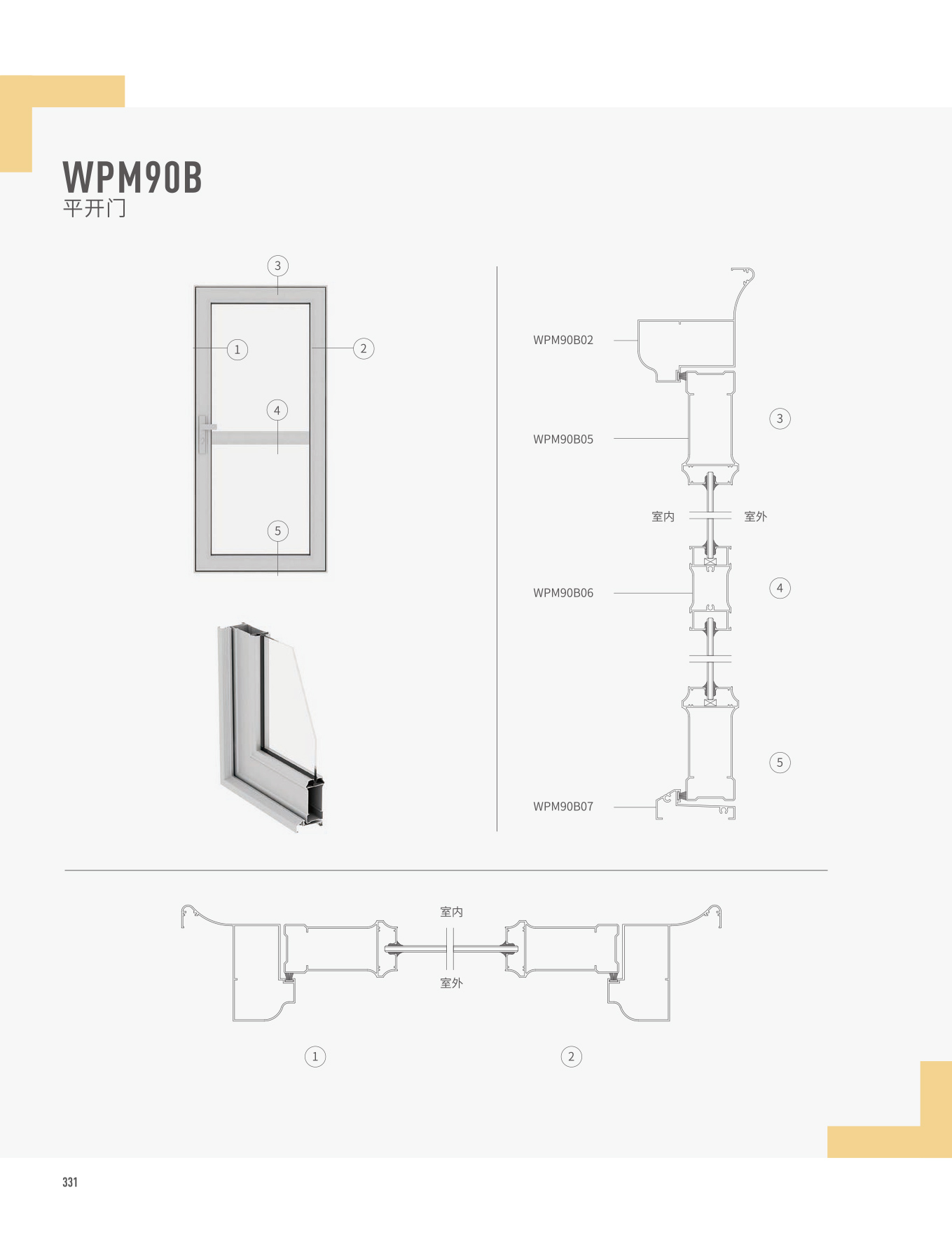WPM90B平開門
