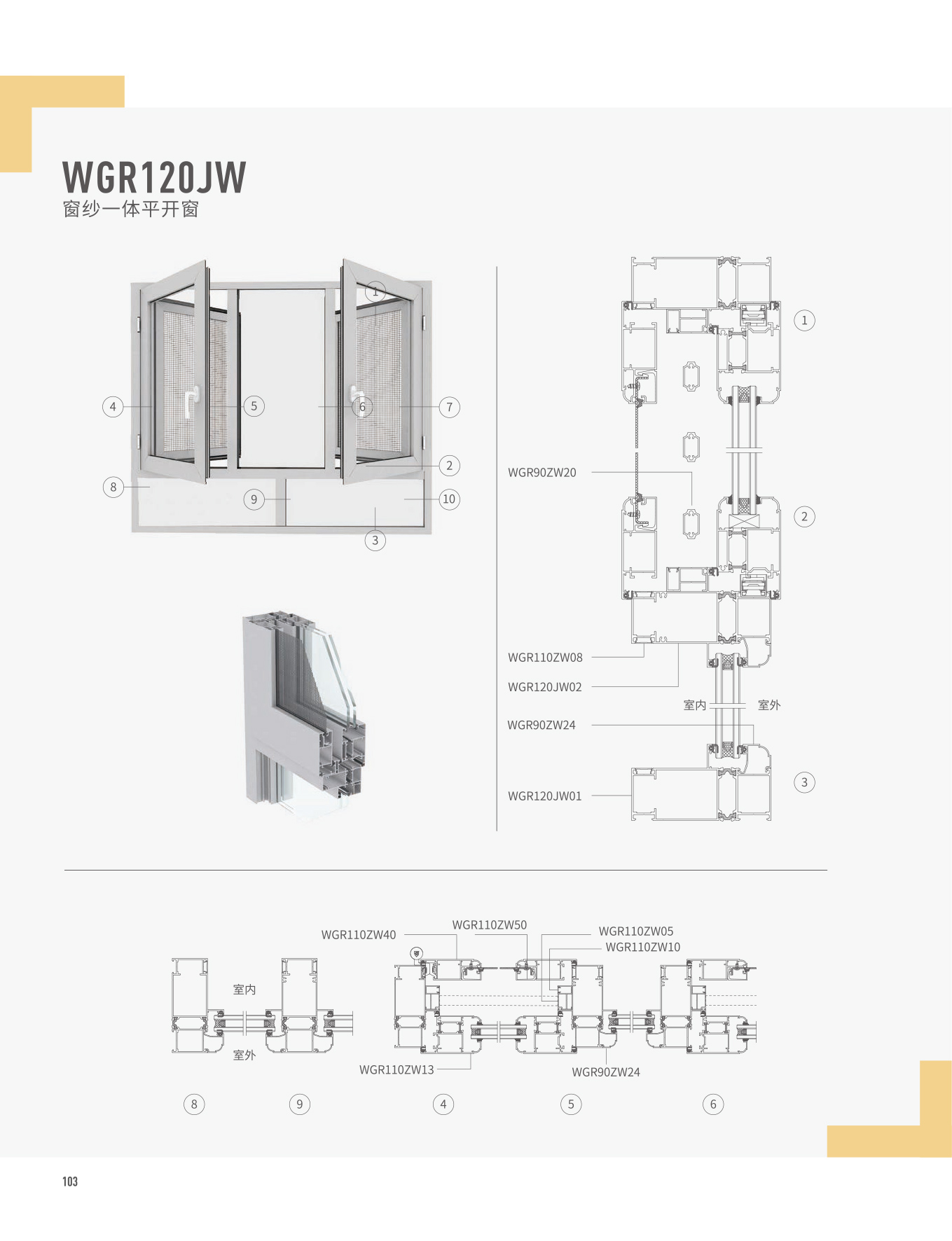 WGR90/140窗紗一體平開(kāi)窗