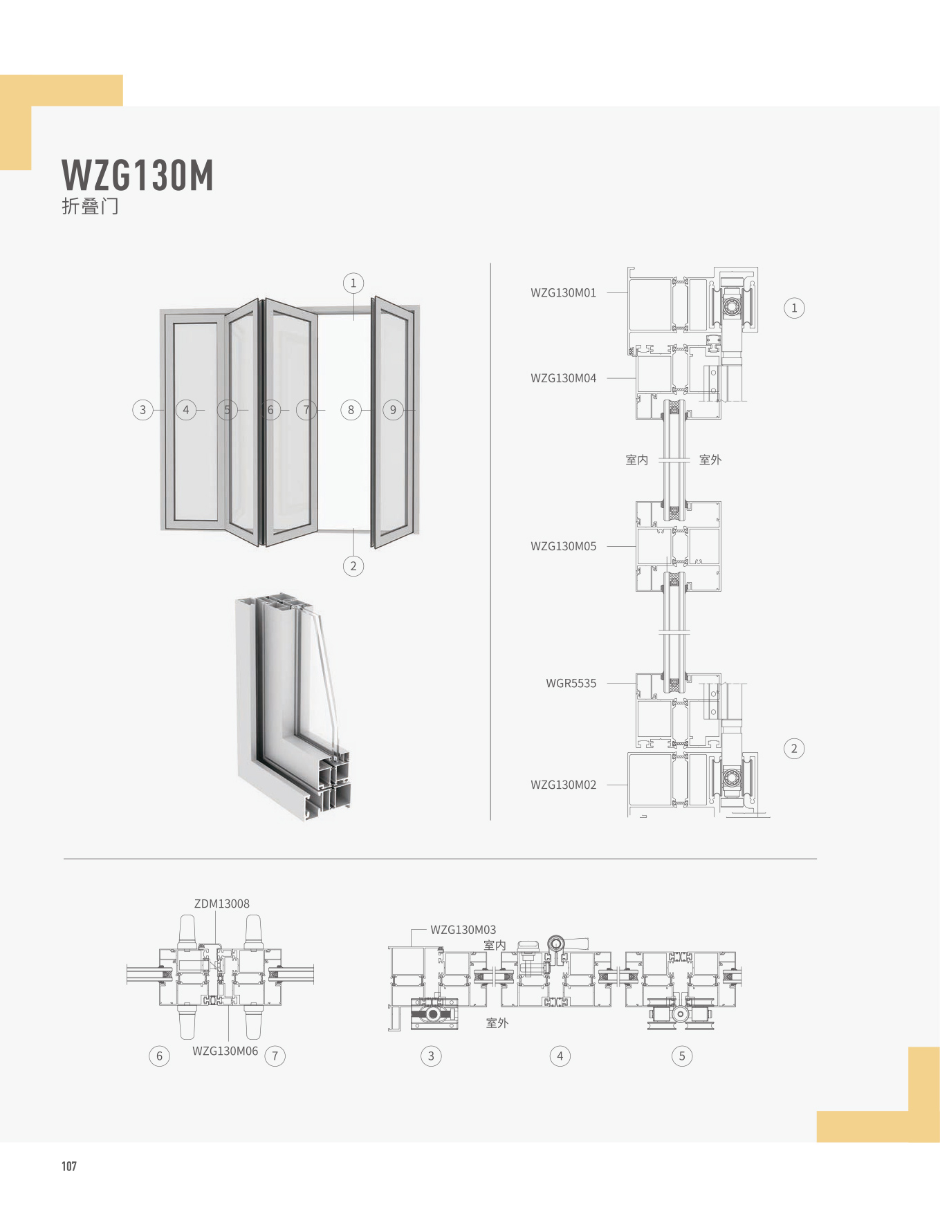WGZ130M折疊門