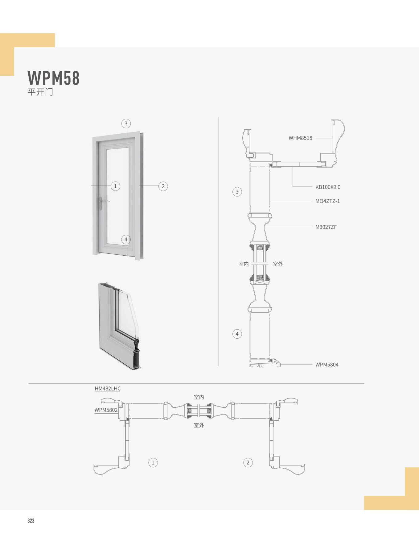 WPM58平開門