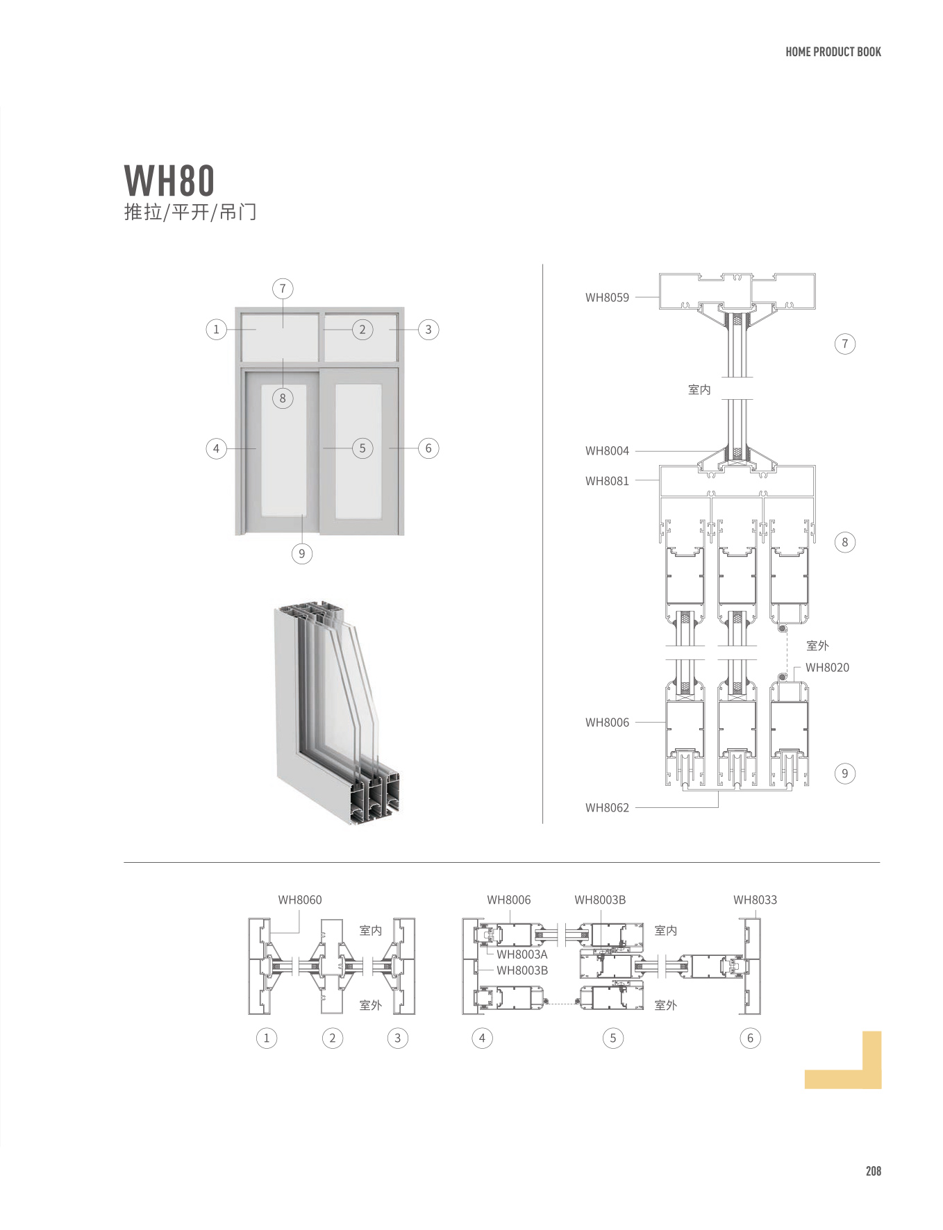 WH80推拉/平開/吊門