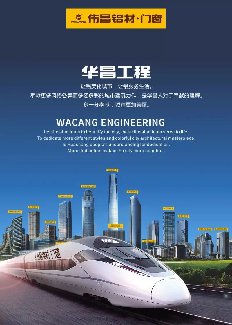 【偉昌工程】“偉昌號”高鐵時速助力偉昌鋁材-門窗筑夢工程，遇見美好城市--湖北篇