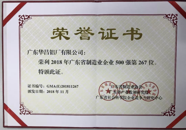 華昌榮譽(yù) | 華昌鋁業(yè)上榜“2018年廣東省制造業(yè)企業(yè)500強(qiáng)”