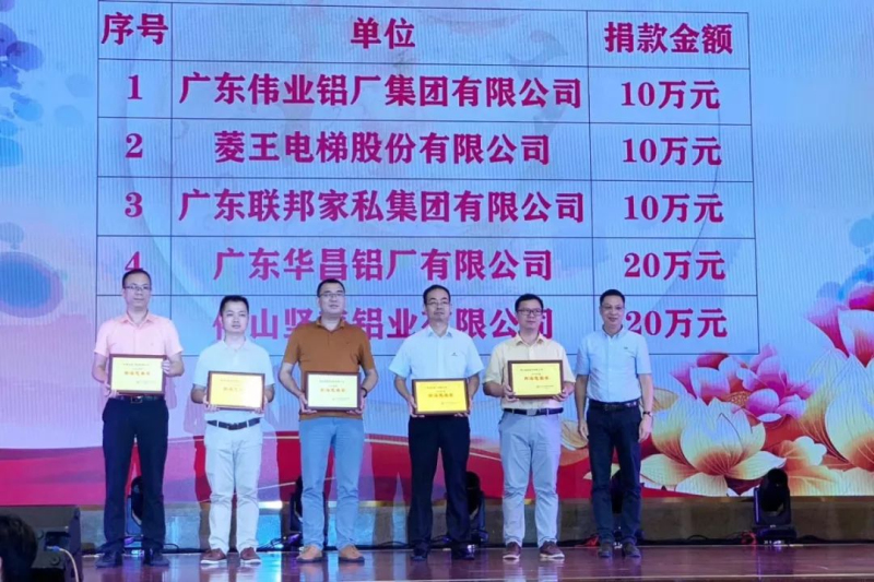 【華昌動態(tài)】熱烈慶祝我司榮獲2019年度“南海慈善獎”！