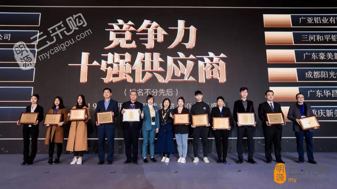 【喜訊】華昌鋁業(yè)榮獲2019年度中國房地產(chǎn)供應(yīng)商“競爭力十強（型材類）”稱號！